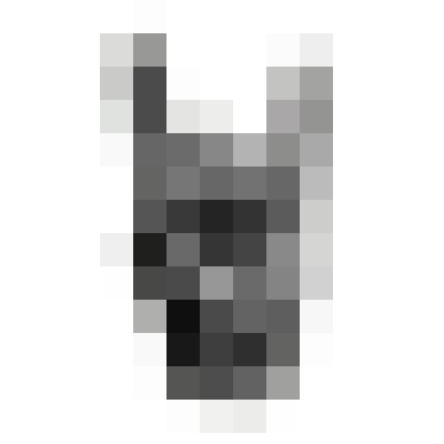 Cheda